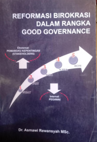 Image of Reformasi Birokrasi Dalam Rangka Good Governance